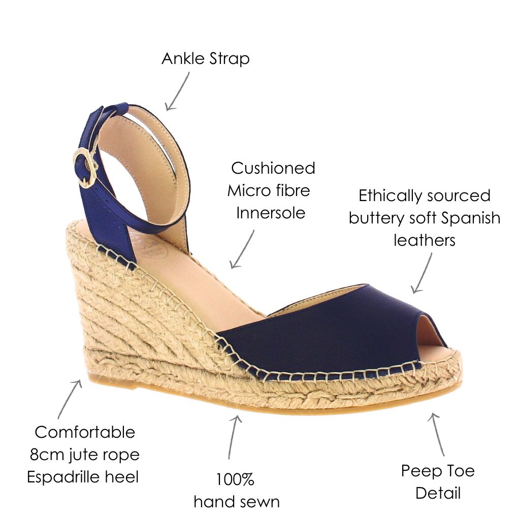 Peep Toe Espadrille Wedge | Handcrafted Shoes | Shoeq