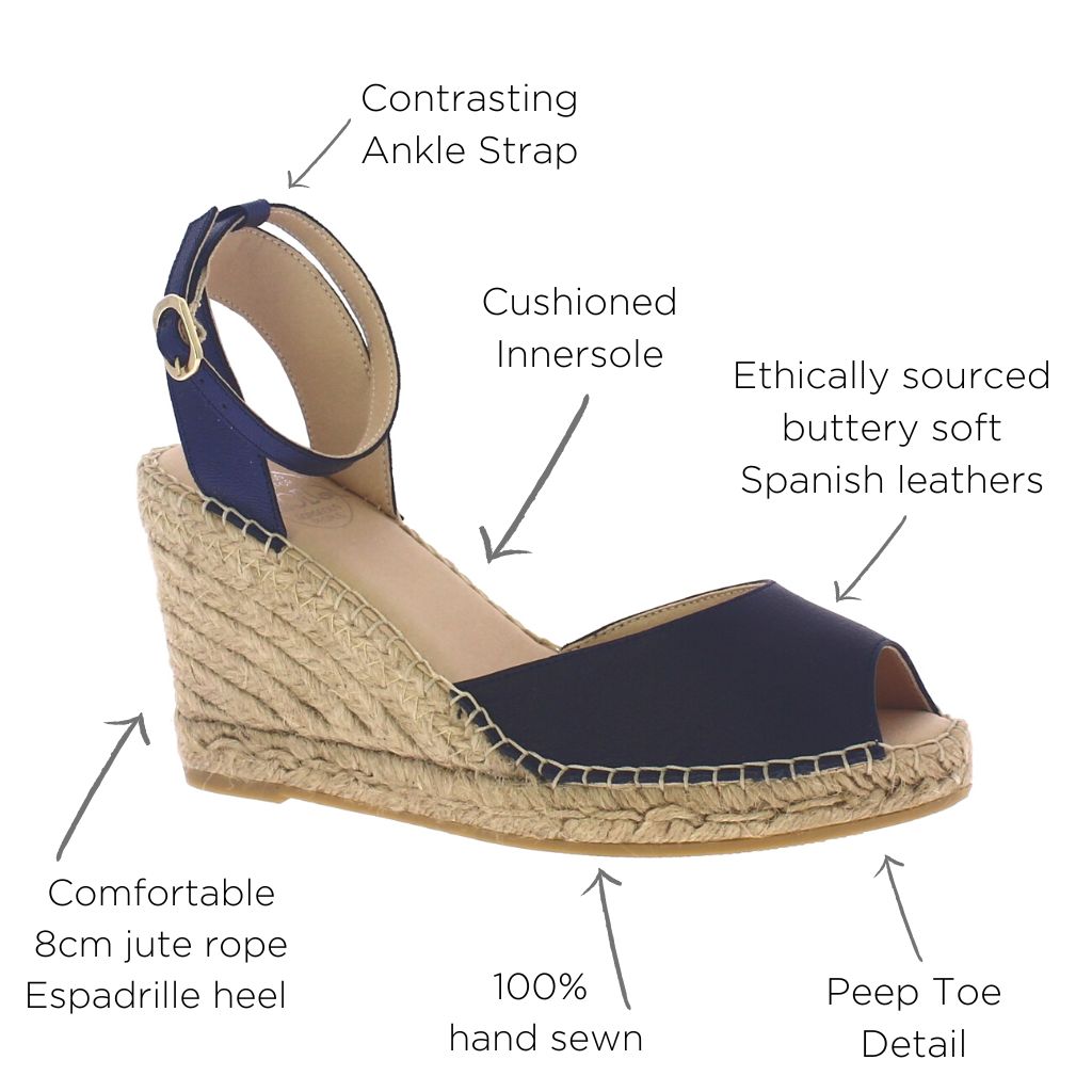 Peep Toe Espadrille Women Wedges Sandals | Shoeq