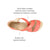 Beach Espadrille in Coral Leather - Shoeq