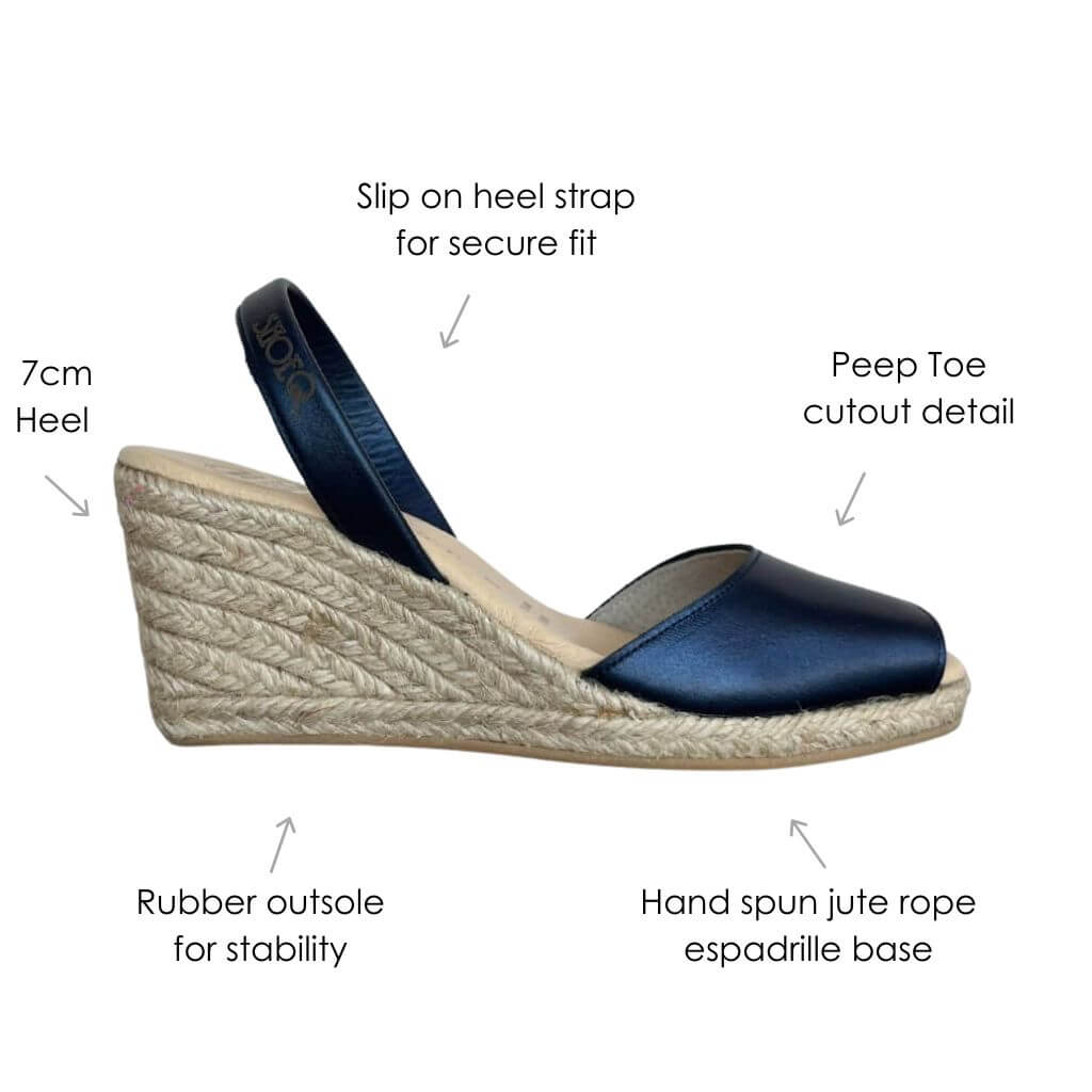 Classic Espadrille Wedge ('23 Edit) in Navy Sheen - Shoeq